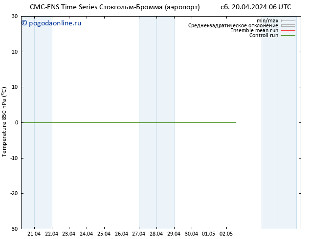 Temp. 850 гПа CMC TS сб 20.04.2024 06 UTC