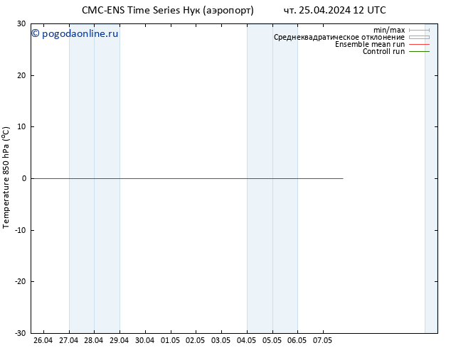 Temp. 850 гПа CMC TS чт 25.04.2024 12 UTC