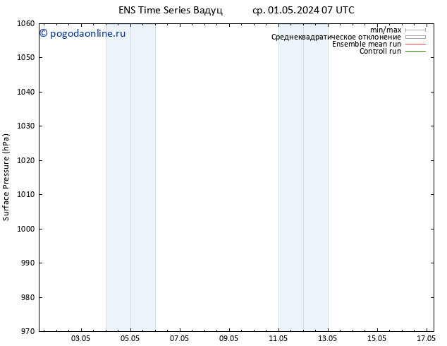 приземное давление GEFS TS ср 01.05.2024 07 UTC