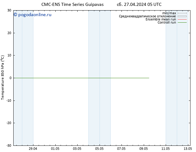 Temp. 850 гПа CMC TS сб 27.04.2024 05 UTC