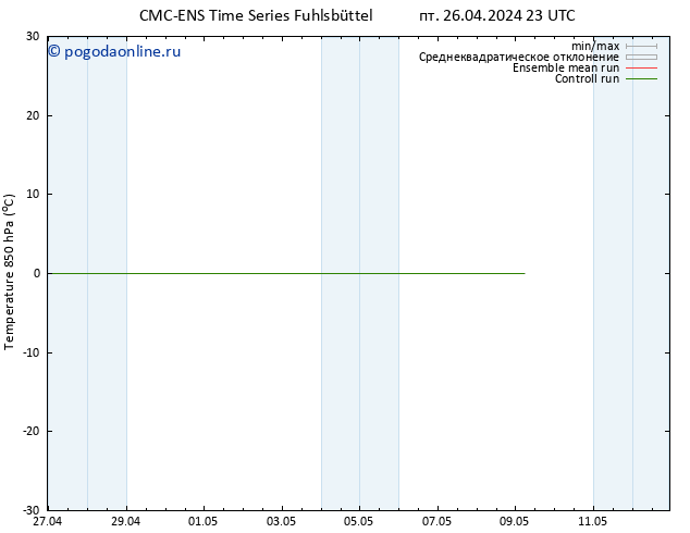 Temp. 850 гПа CMC TS пт 26.04.2024 23 UTC