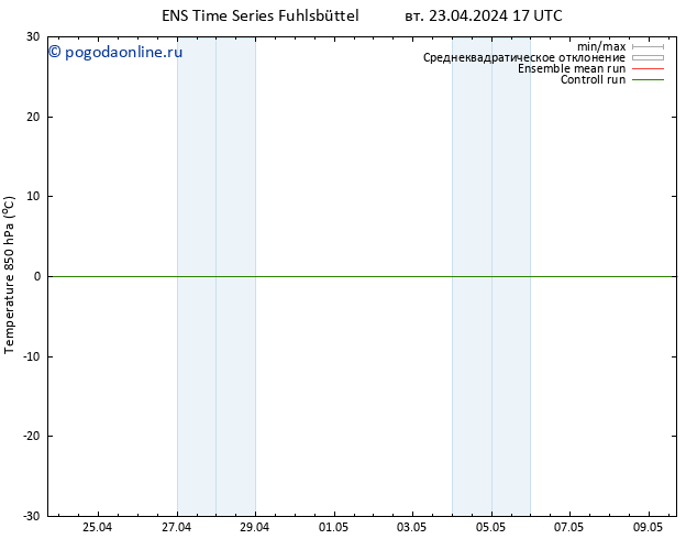Temp. 850 гПа GEFS TS вт 23.04.2024 17 UTC