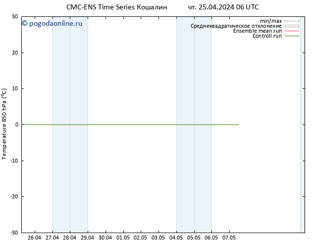 Temp. 850 гПа CMC TS чт 25.04.2024 06 UTC
