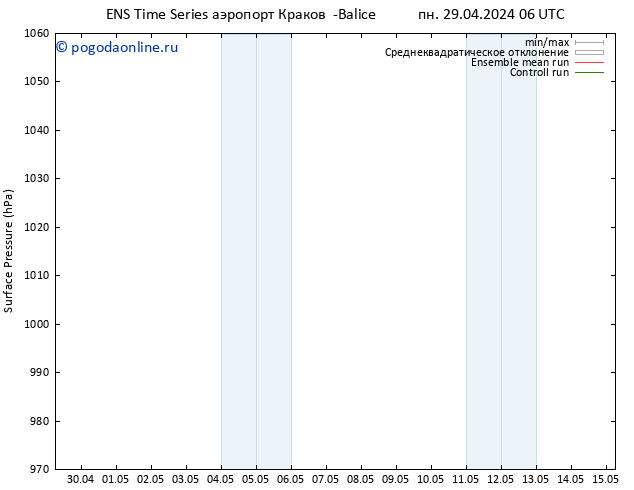 приземное давление GEFS TS пн 29.04.2024 06 UTC