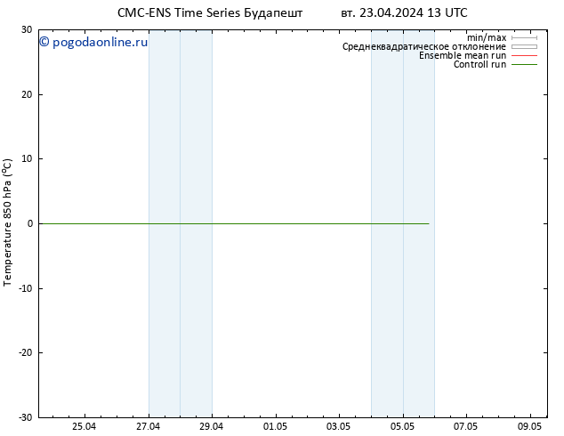 Temp. 850 гПа CMC TS вт 23.04.2024 13 UTC