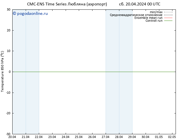 Temp. 850 гПа CMC TS сб 20.04.2024 00 UTC