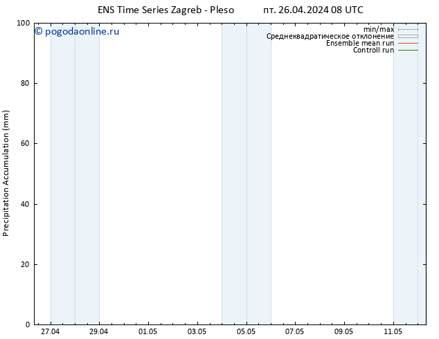 Precipitation accum. GEFS TS пт 26.04.2024 14 UTC