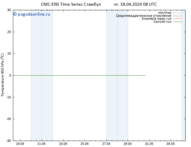 Temp. 850 гПа CMC TS чт 18.04.2024 08 UTC