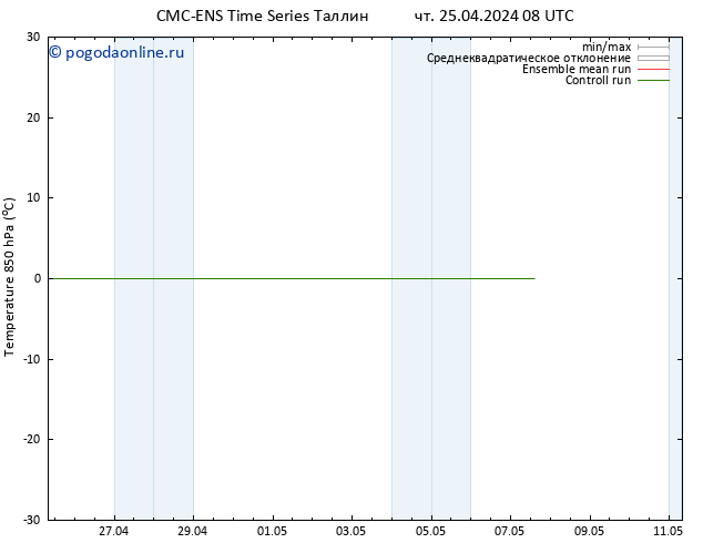 Temp. 850 гПа CMC TS чт 25.04.2024 08 UTC