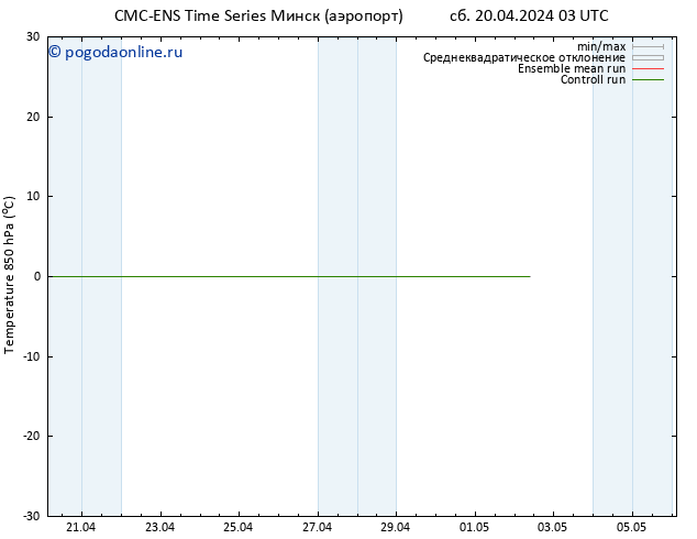 Temp. 850 гПа CMC TS сб 20.04.2024 03 UTC