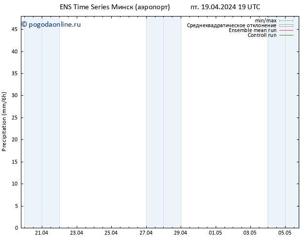 осадки GEFS TS сб 20.04.2024 01 UTC