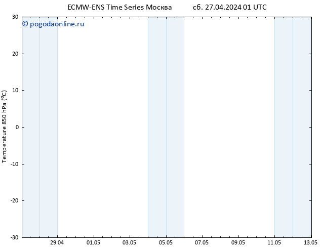 Temp. 850 гПа ALL TS сб 27.04.2024 01 UTC