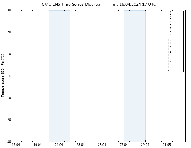 Temp. 850 гПа CMC TS вт 16.04.2024 17 UTC