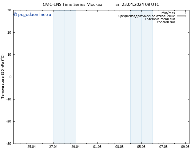 Temp. 850 гПа CMC TS вт 23.04.2024 08 UTC