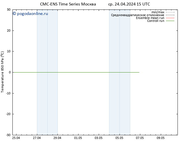 Temp. 850 гПа CMC TS ср 24.04.2024 21 UTC