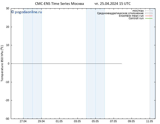 Temp. 850 гПа CMC TS чт 25.04.2024 15 UTC