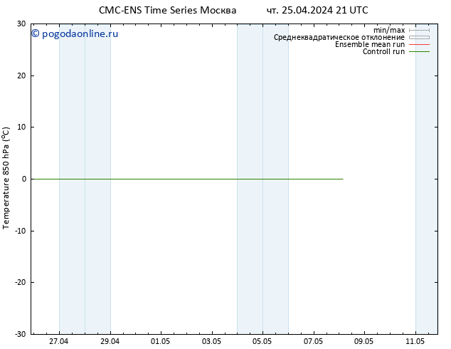 Temp. 850 гПа CMC TS чт 25.04.2024 21 UTC