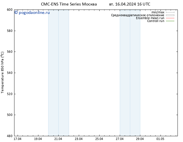 Height 500 гПа CMC TS ср 17.04.2024 16 UTC