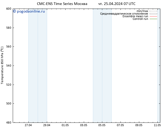 Height 500 гПа CMC TS чт 25.04.2024 13 UTC