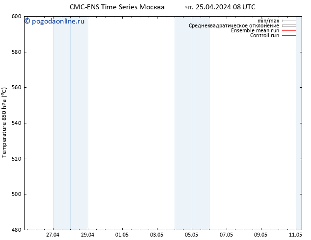 Height 500 гПа CMC TS пт 26.04.2024 20 UTC