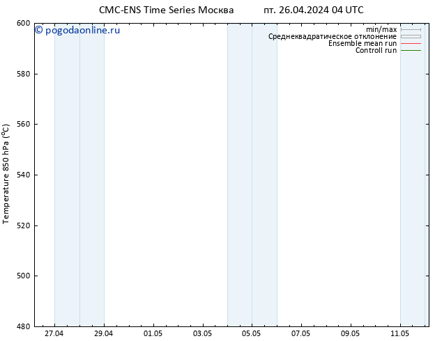 Height 500 гПа CMC TS сб 27.04.2024 22 UTC