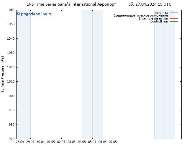 приземное давление GEFS TS сб 27.04.2024 15 UTC