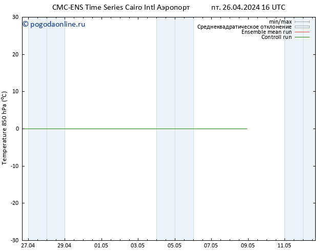 Temp. 850 гПа CMC TS пт 26.04.2024 22 UTC