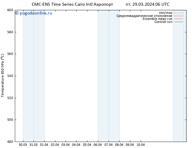 Height 500 гПа CMC TS пн 01.04.2024 00 UTC