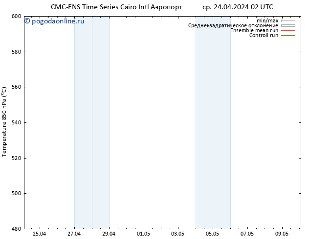 Height 500 гПа CMC TS сб 27.04.2024 02 UTC