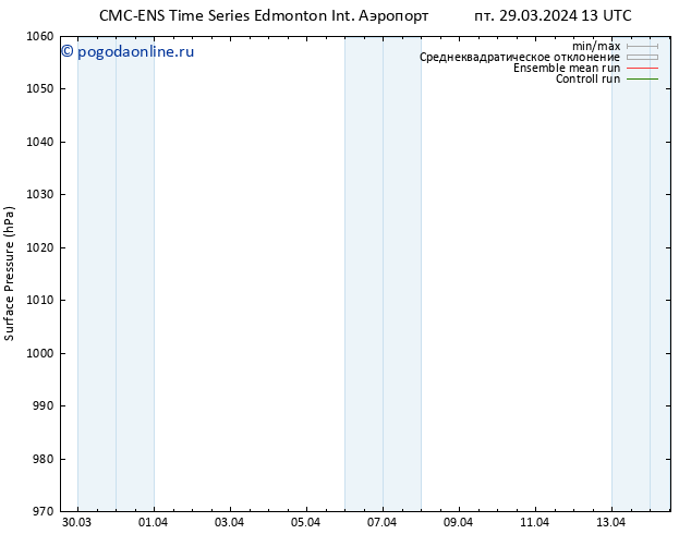 приземное давление CMC TS Вс 31.03.2024 07 UTC