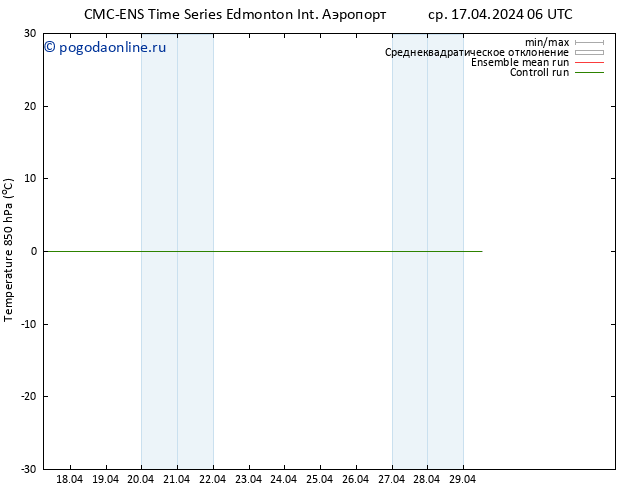 Temp. 850 гПа CMC TS вт 23.04.2024 06 UTC