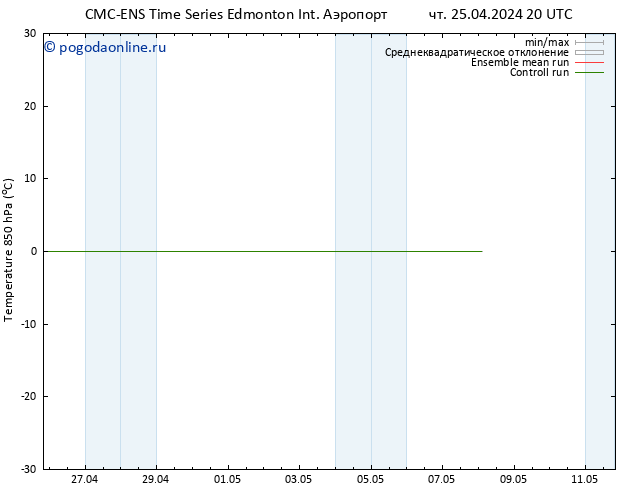 Temp. 850 гПа CMC TS Вс 28.04.2024 20 UTC