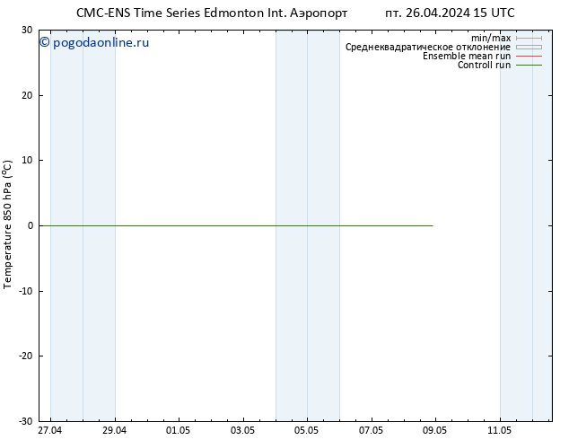 Temp. 850 гПа CMC TS пт 03.05.2024 15 UTC