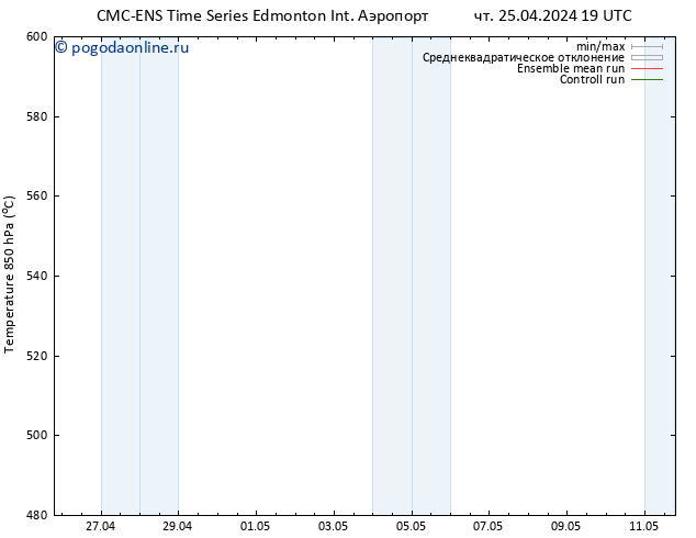 Height 500 гПа CMC TS сб 27.04.2024 19 UTC