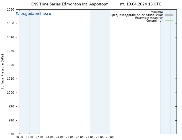 приземное давление GEFS TS Вс 21.04.2024 15 UTC