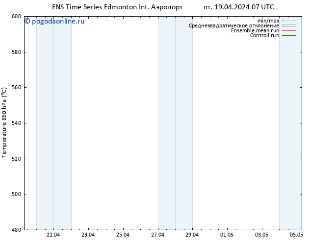 Height 500 гПа GEFS TS ср 24.04.2024 19 UTC