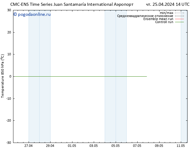 Temp. 850 гПа CMC TS Вс 28.04.2024 02 UTC