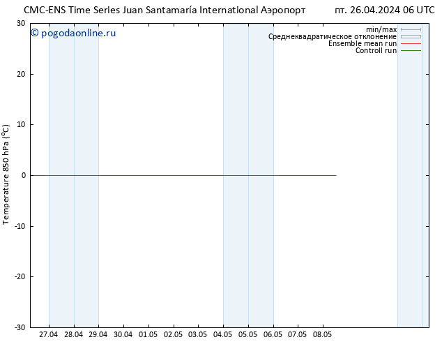 Temp. 850 гПа CMC TS пн 29.04.2024 00 UTC