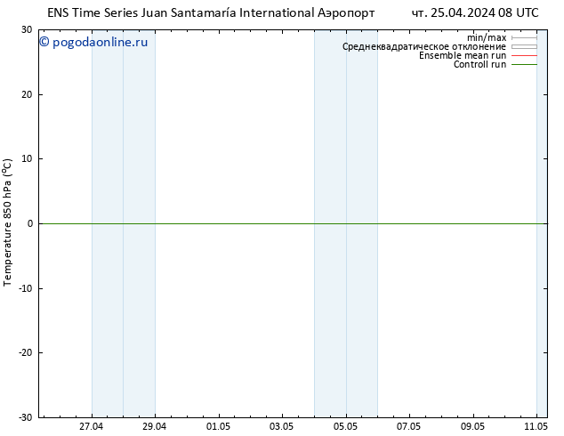 Temp. 850 гПа GEFS TS чт 25.04.2024 14 UTC