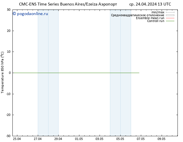 Temp. 850 гПа CMC TS Вс 28.04.2024 01 UTC