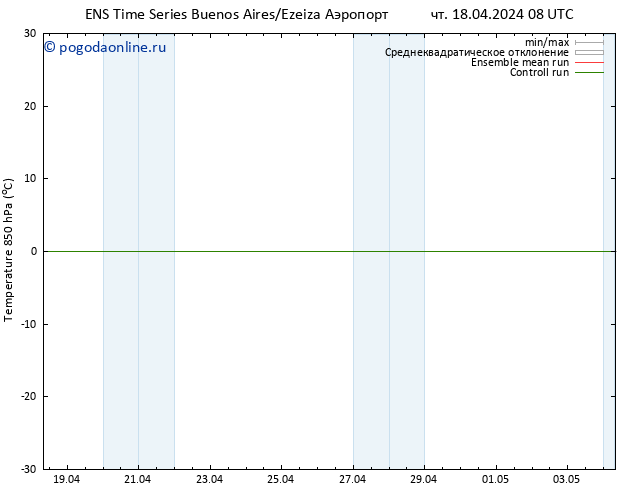 Temp. 850 гПа GEFS TS Вс 21.04.2024 08 UTC