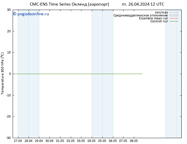 Temp. 850 гПа CMC TS чт 02.05.2024 12 UTC