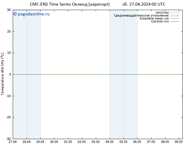 Temp. 850 гПа CMC TS пн 29.04.2024 12 UTC