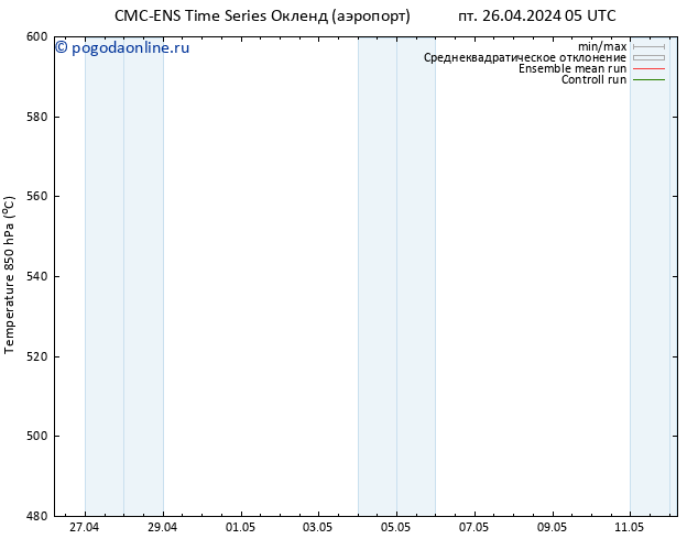 Height 500 гПа CMC TS сб 27.04.2024 23 UTC