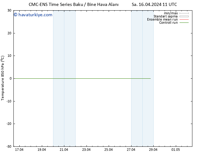 850 hPa Sıc. CMC TS Per 18.04.2024 23 UTC