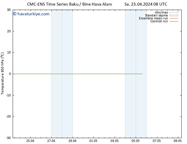 850 hPa Sıc. CMC TS Cts 27.04.2024 14 UTC