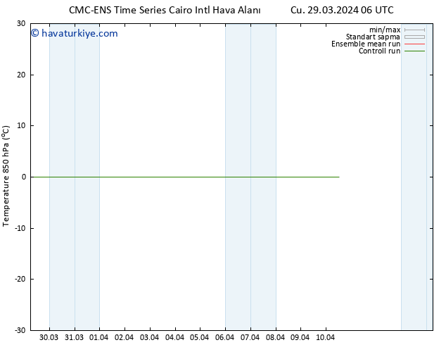 850 hPa Sıc. CMC TS Per 04.04.2024 06 UTC