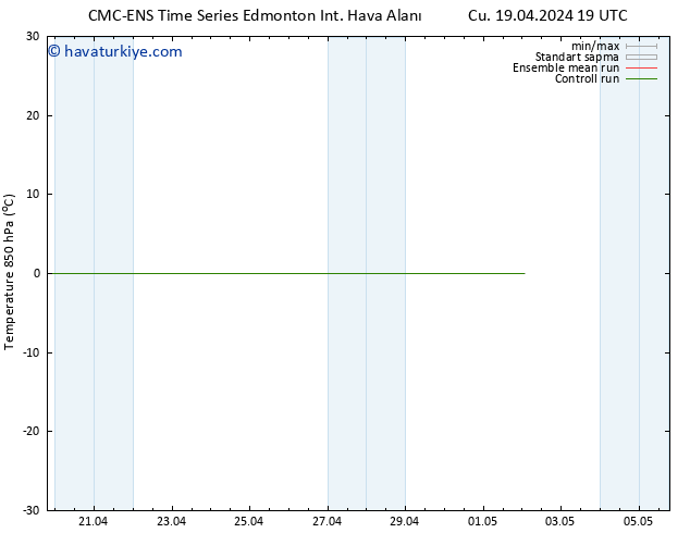 850 hPa Sıc. CMC TS Paz 21.04.2024 07 UTC