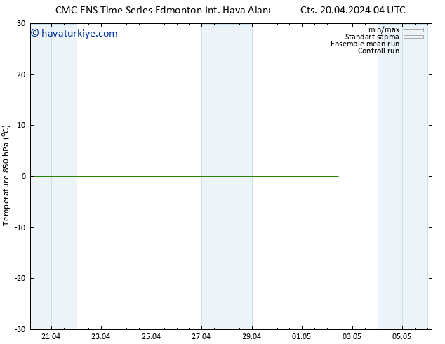 850 hPa Sıc. CMC TS Cu 26.04.2024 04 UTC