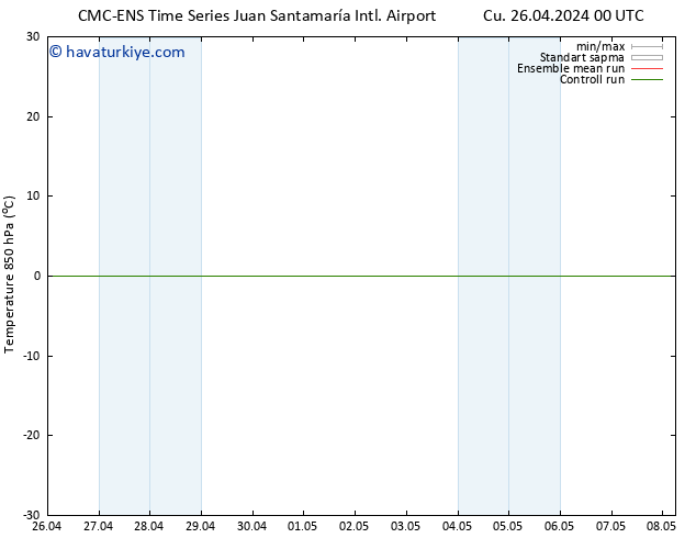 850 hPa Sıc. CMC TS Cts 04.05.2024 12 UTC